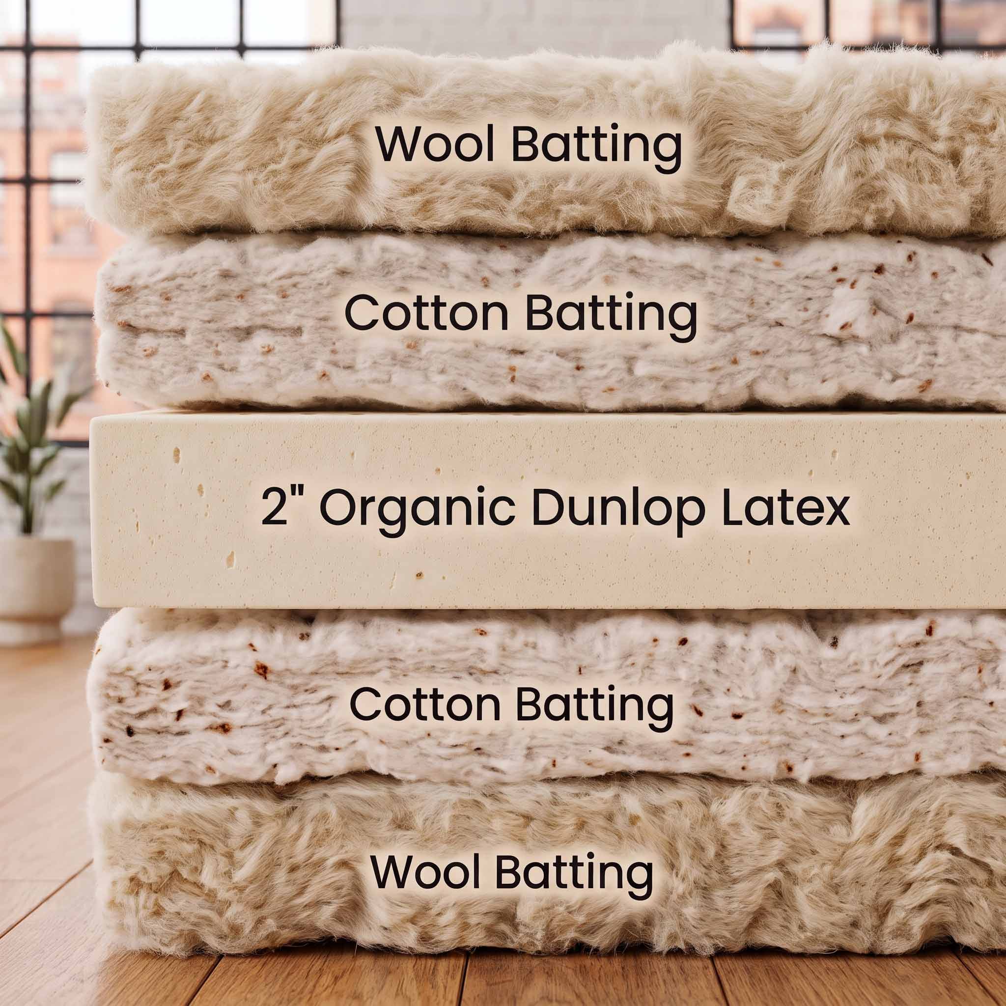 A stacked comparison of five bedding materials on a wooden floor: two Wool Batting layers, two Cotton Batting layers, and one thick 2" Organic Dunlop Latex layer. Text labels identify each material.
