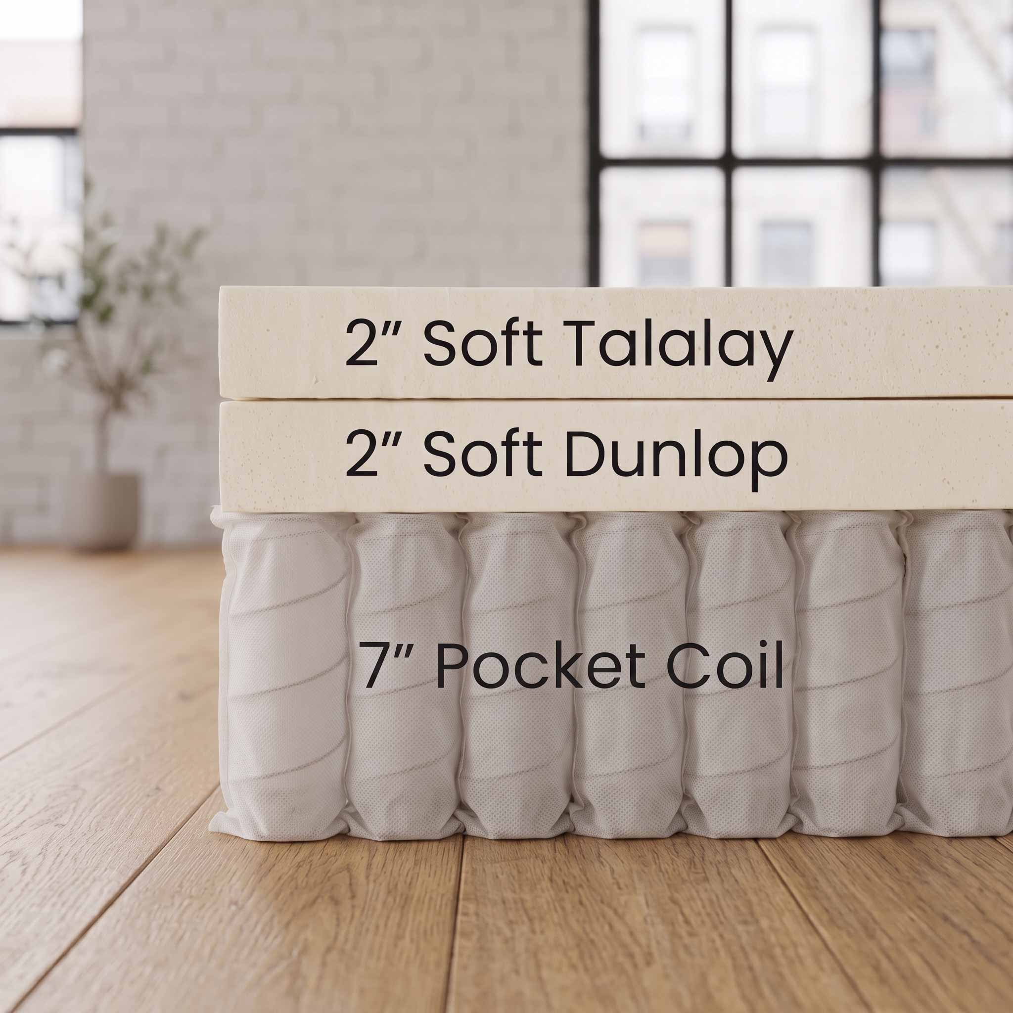 A close-up of a mattress support stack showing two beige foam blocks labeled '2" Soft Talalay' and '2" Soft Dunlop' resting on top of a white pocket-coil mattress layer labeled '7" Pocket Coil,' set on a wood floor with a softly blurred indoor background.
