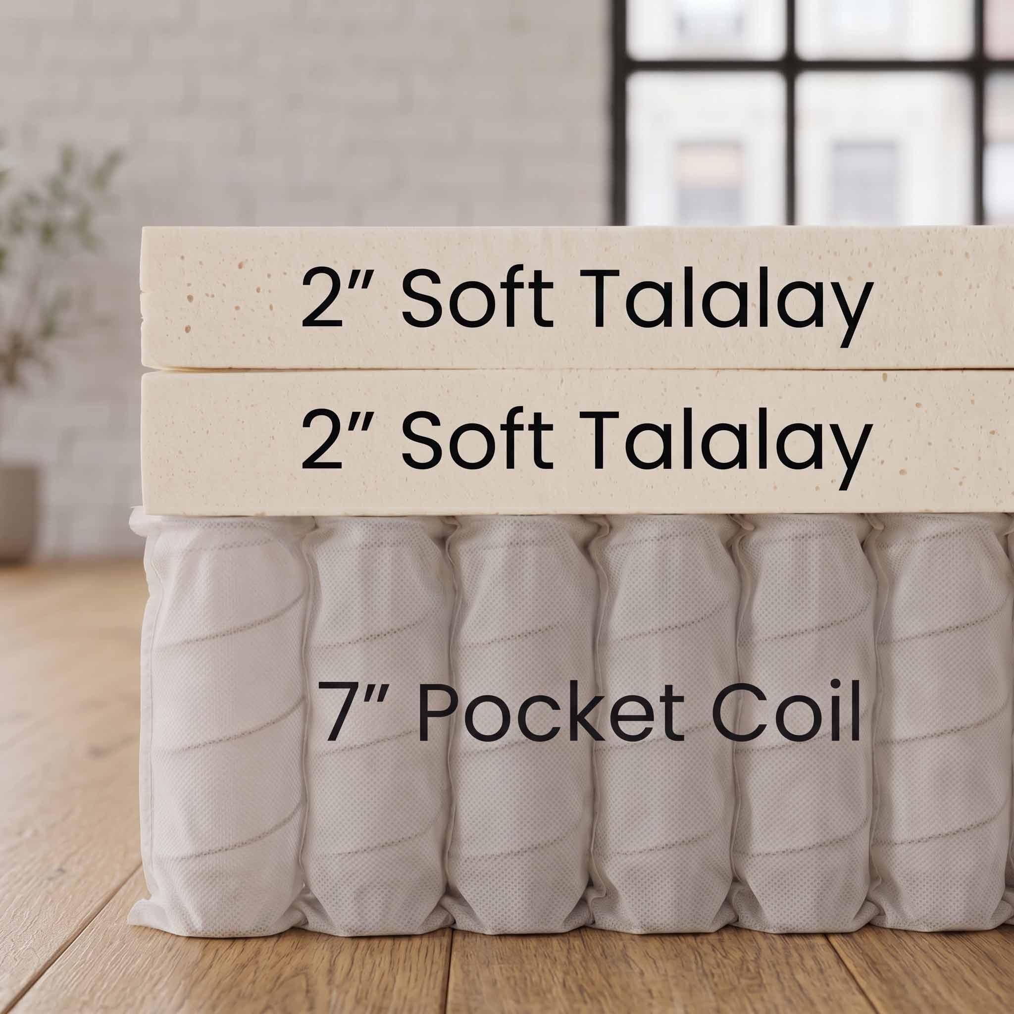 A close-up of a mattress or cushion component labeled '2" Soft Talalay' and '7" Pocket Coil,' with two stacked rectangular layers on top of pleated fabric coils. The product is photographed indoors on a wooden surface with a softly blurred room background.