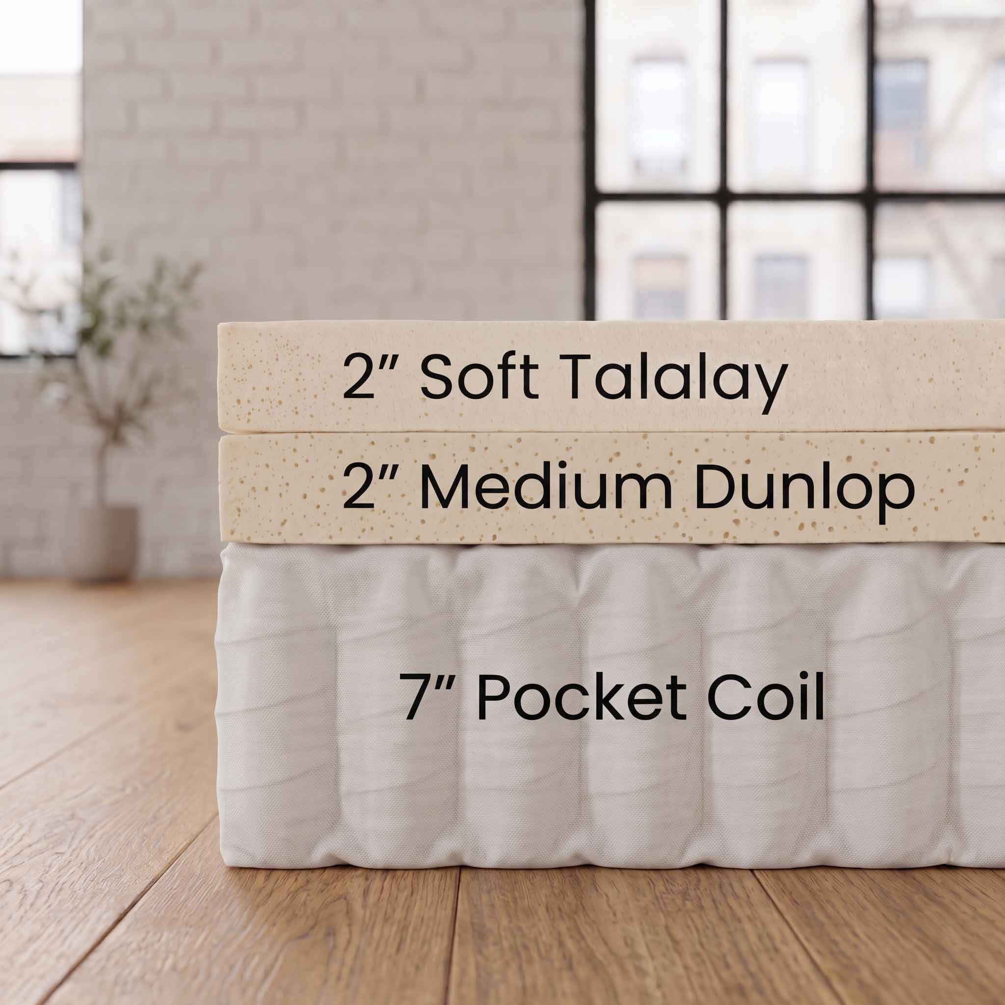 A close-up of a mattress stack showing layer labels: '2" Soft Talalay' on top, '2" Medium Dunlop' in the middle, and '7" Pocket Coil' on the bottom, placed on a wooden floor in a softly blurred room with a brick wall and window.