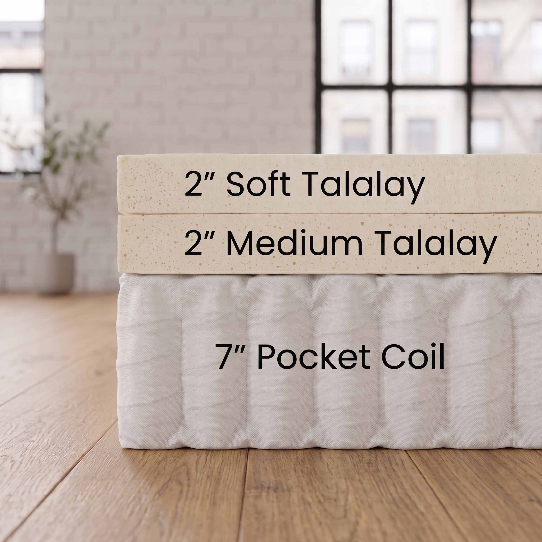 Three stacked mattress topper/coil samples labeled '2" Soft Talalay,' '2" Medium Talalay,' and '7" Pocket Coil' on a wood floor in a bright room with a blurred window and brick wall background.