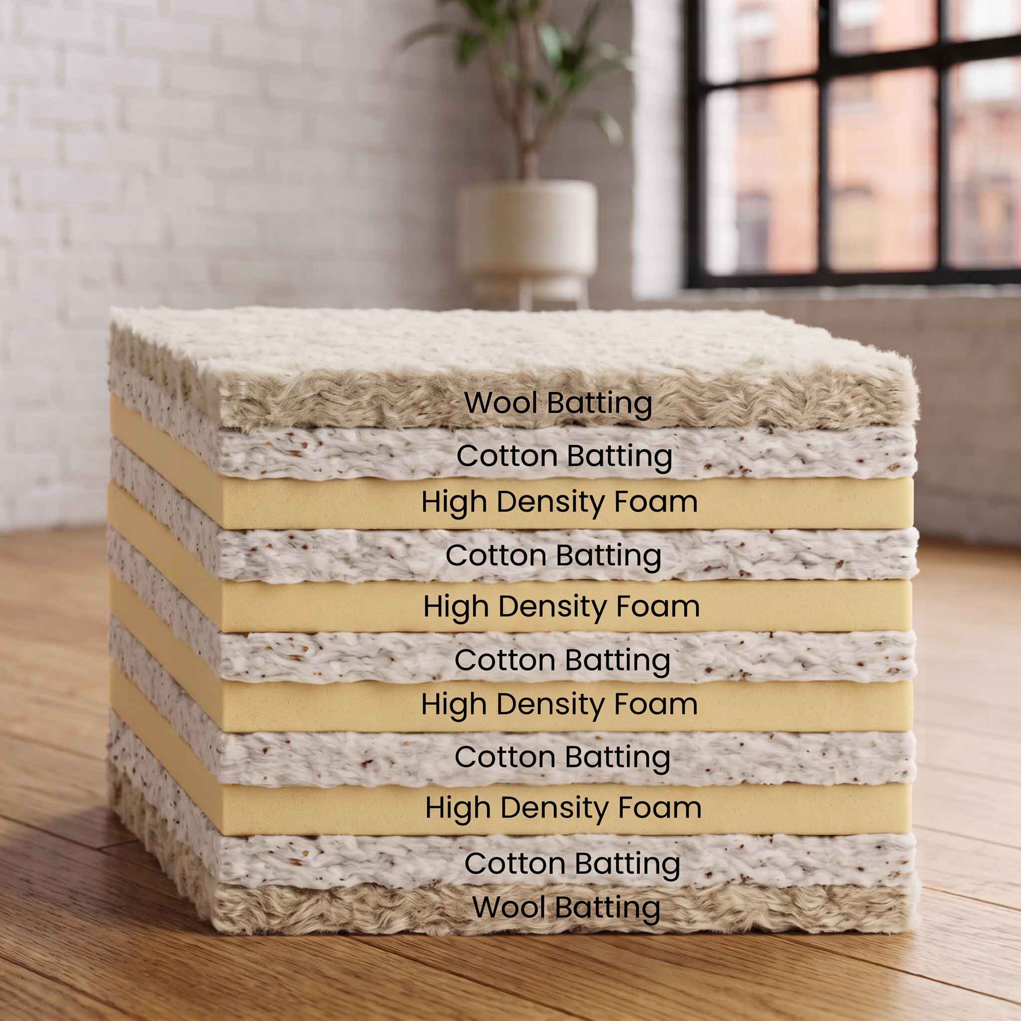 Dream Futon Mattress Canada