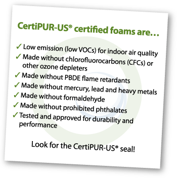 PRESTO CLASSIC CUSTOMIZABLE MATTRESS