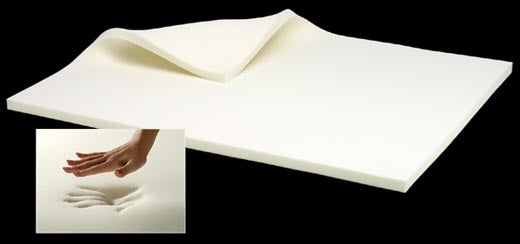 Memory-Foam-Massage-Table-Pad-Canada