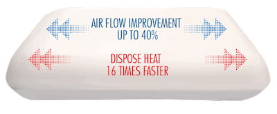 Cool-Memory-Foam-Pillow