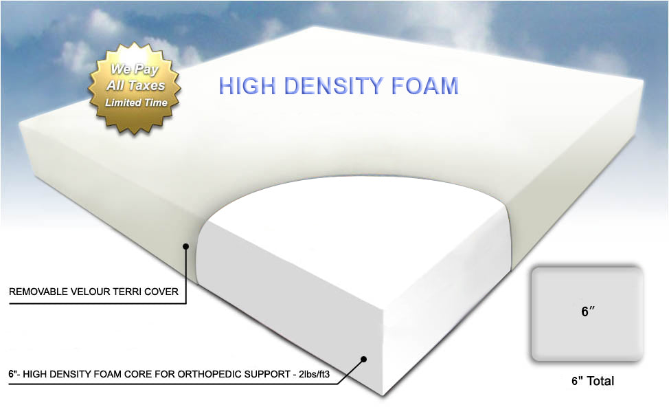 Upholstery Foam High Density -  Canada